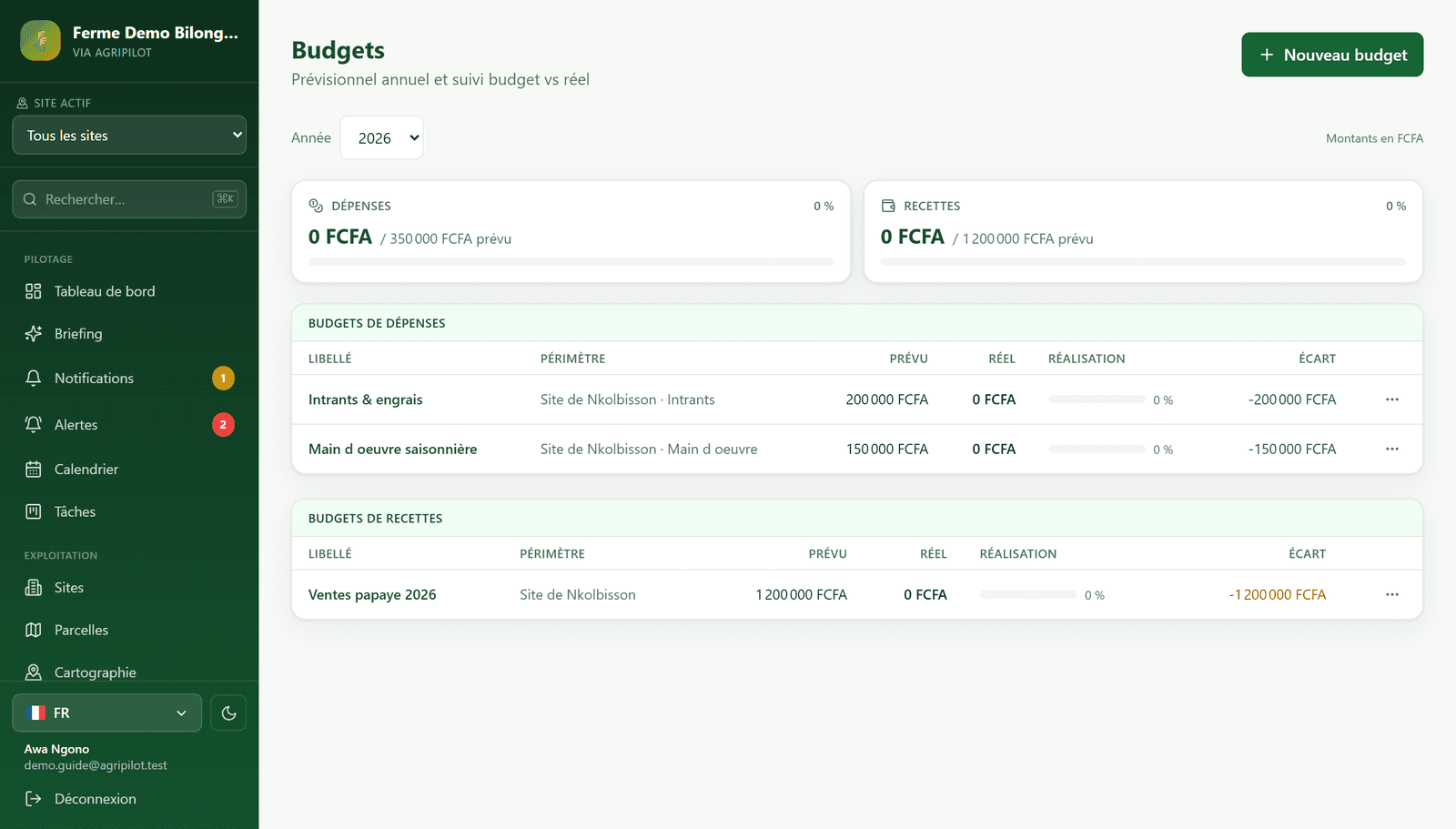 Budgets dans AgriPilot