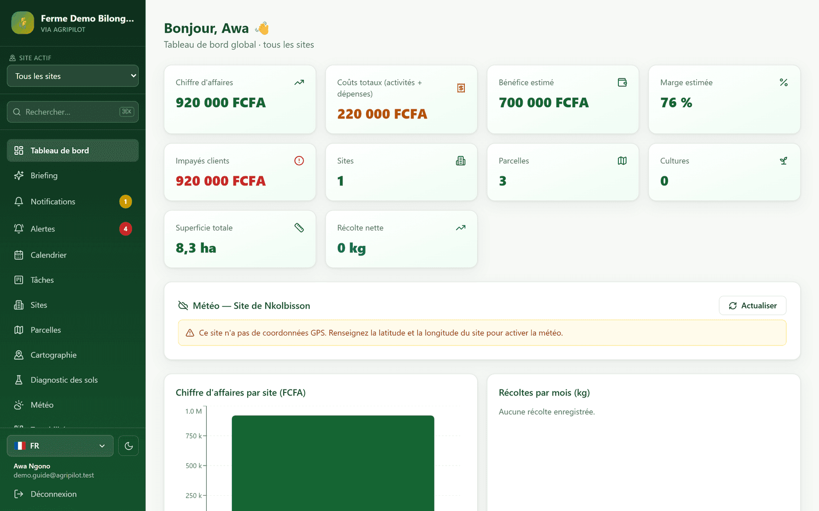 Tableau de bord AgriPilot